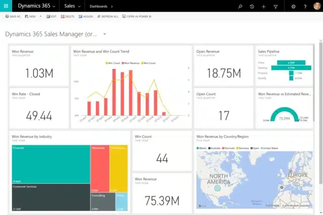 software erp terbaik microsoft dynamics 365