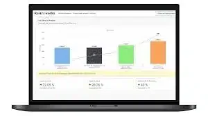 Restroworks Restaurant Billing Software