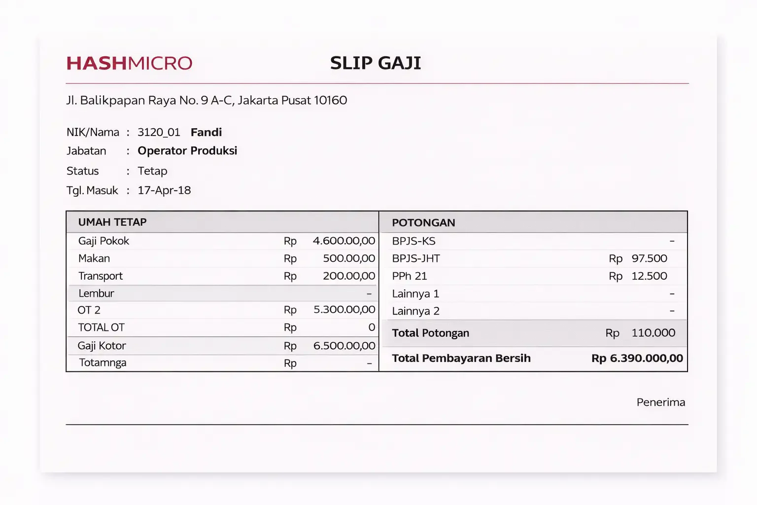 Contoh slip gaji karyawan manufaktur