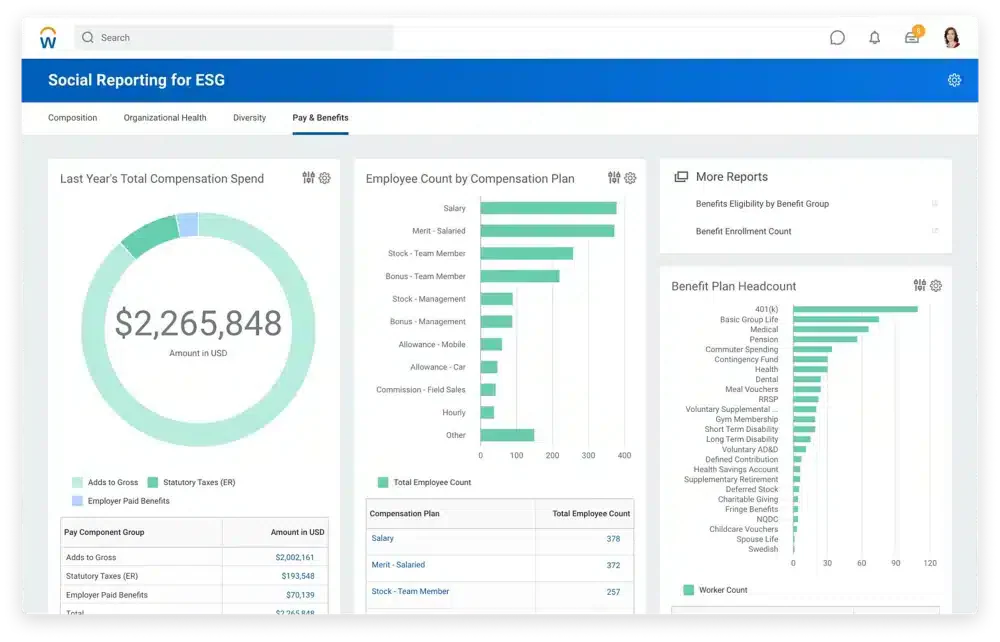 Workday ESG Software