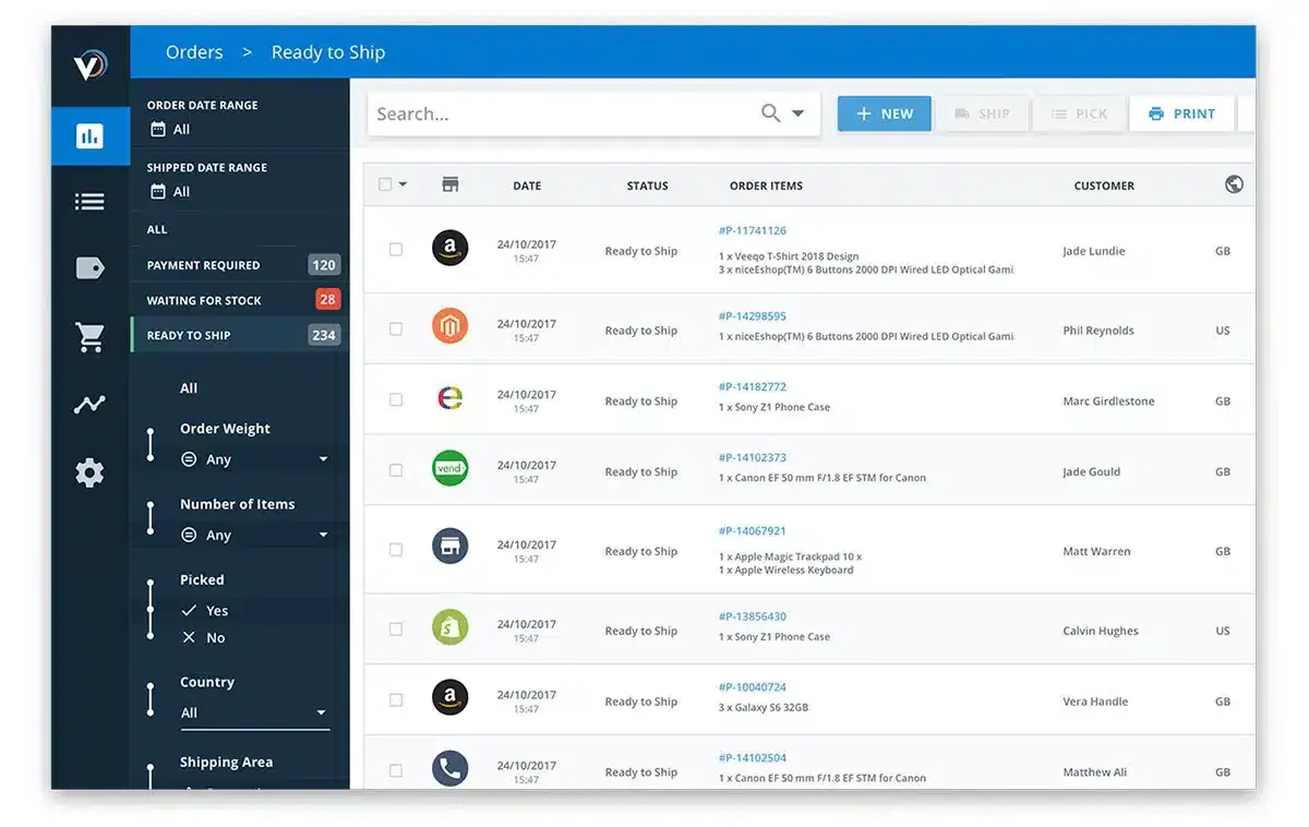 Veeqo inventory management system Malaysia