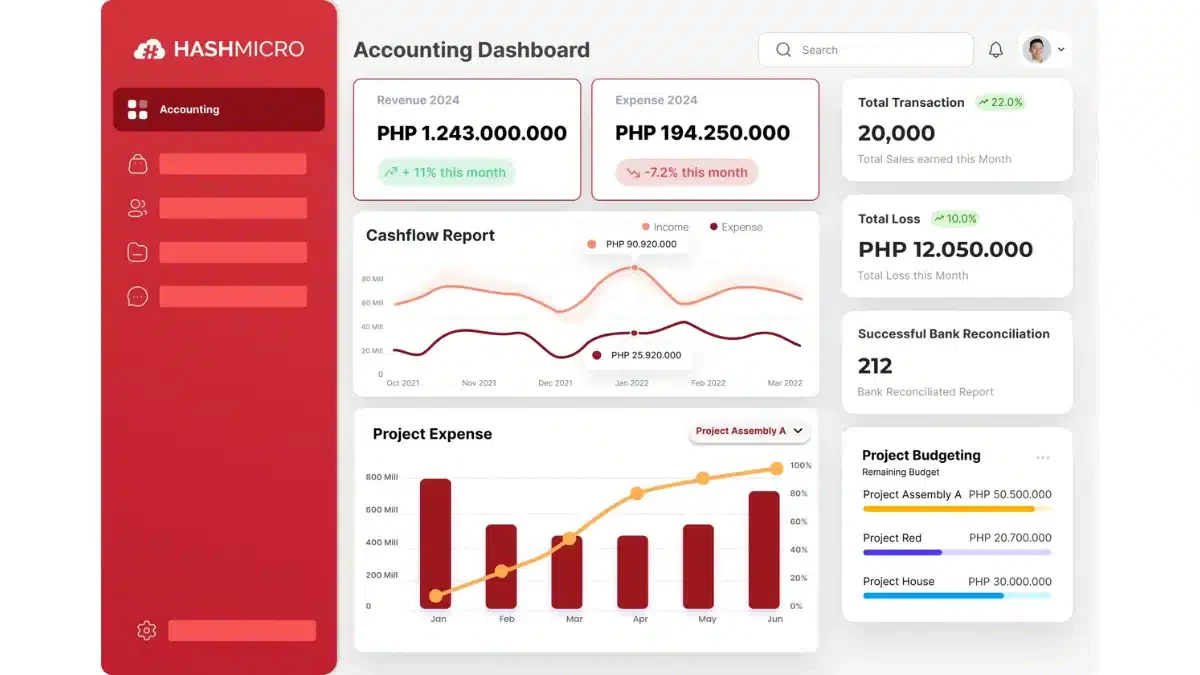HashMicro Payroll Accounting Software