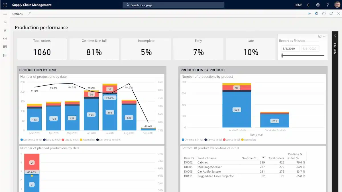 microsoft 365 warehouse management system
