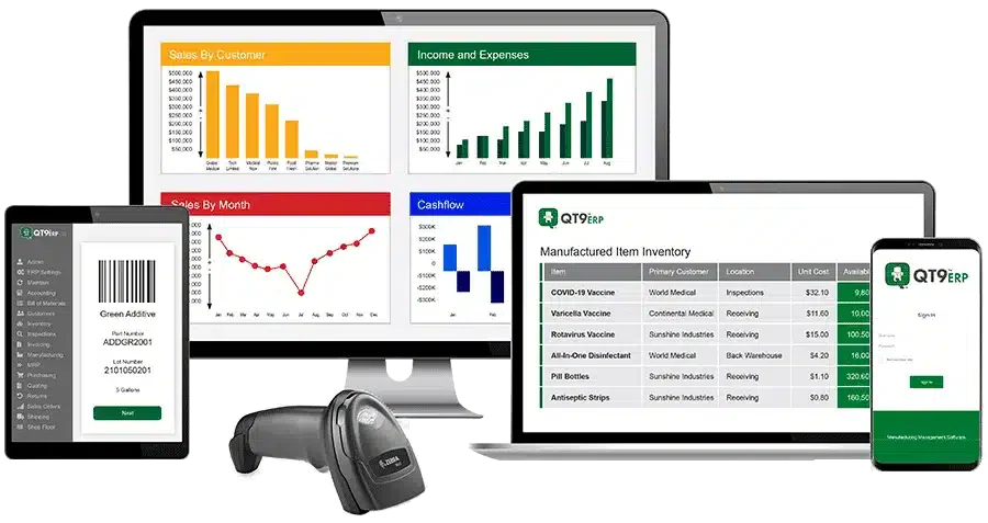 software manufaktur