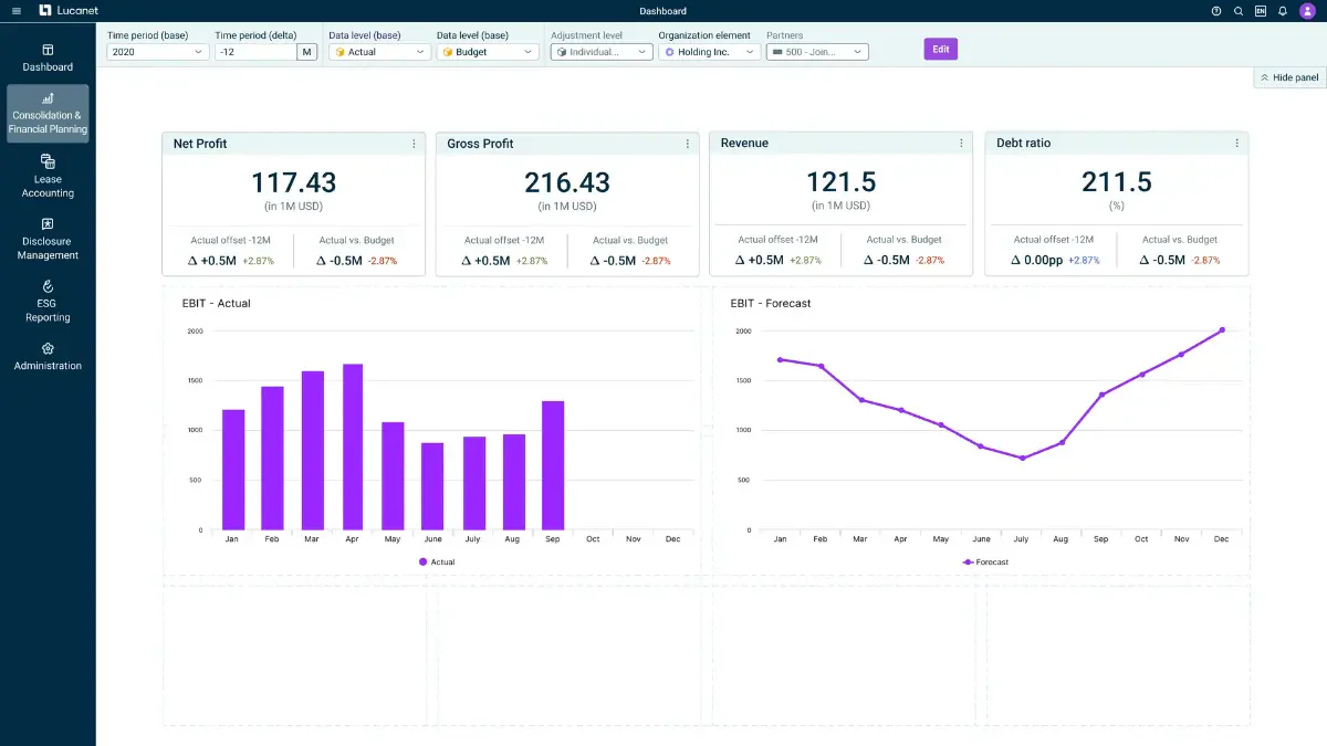 ESG Software Lucanet