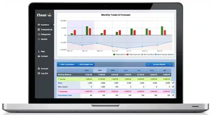 Business Budgeting Software