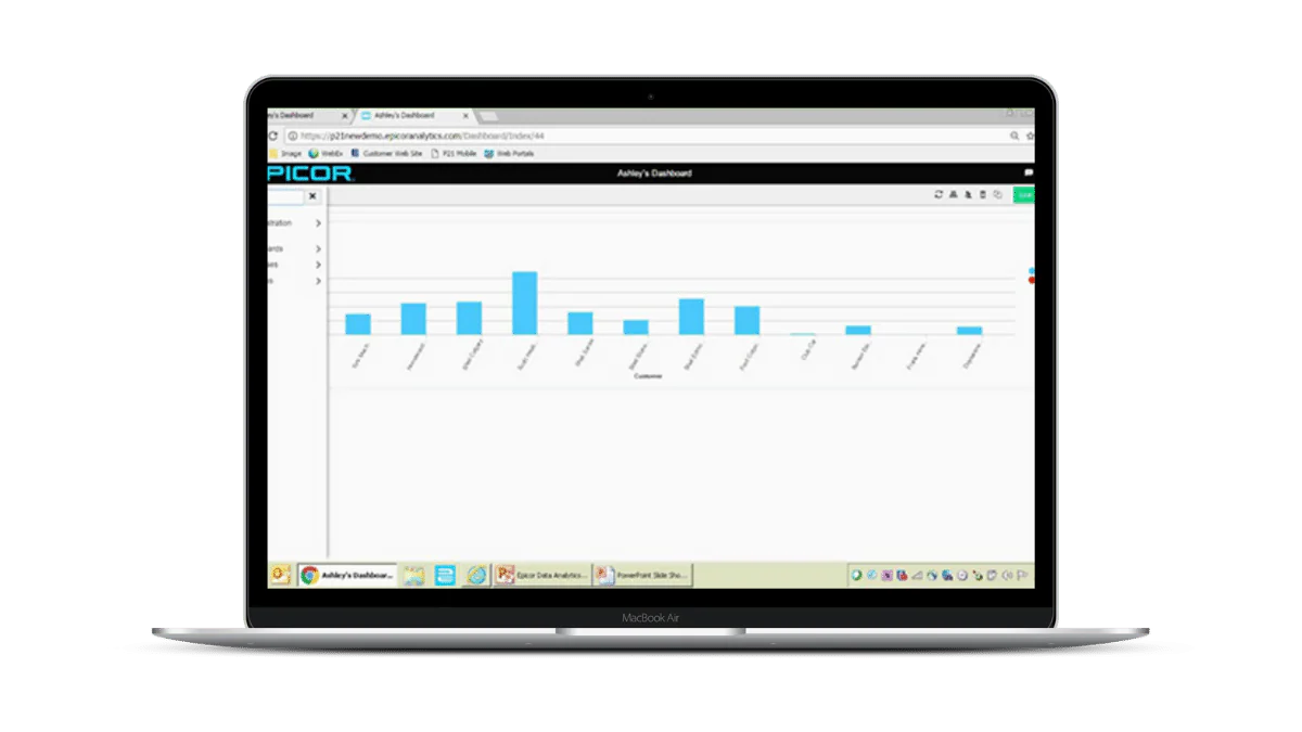 wholesale distributors software(https://www.epicor.com/en-sg/industry-productivity-solutions/distribution/)