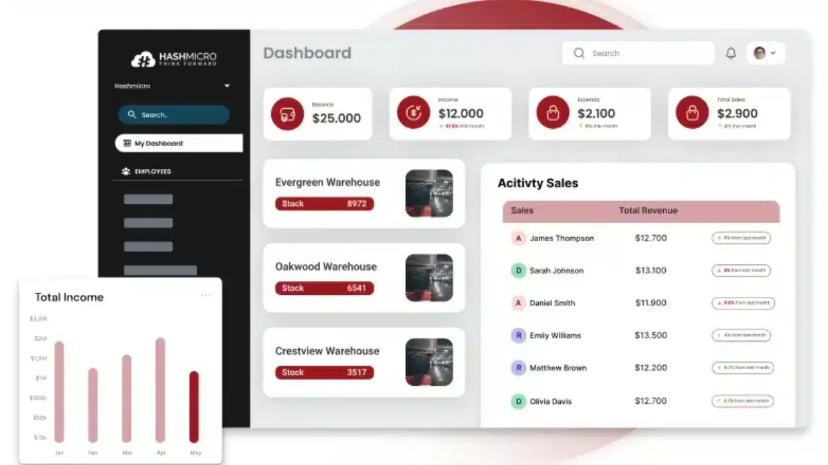 software-warehouse-management-hashmicro