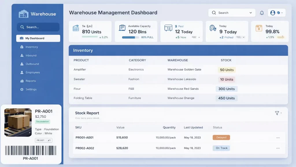 WMS dashboard