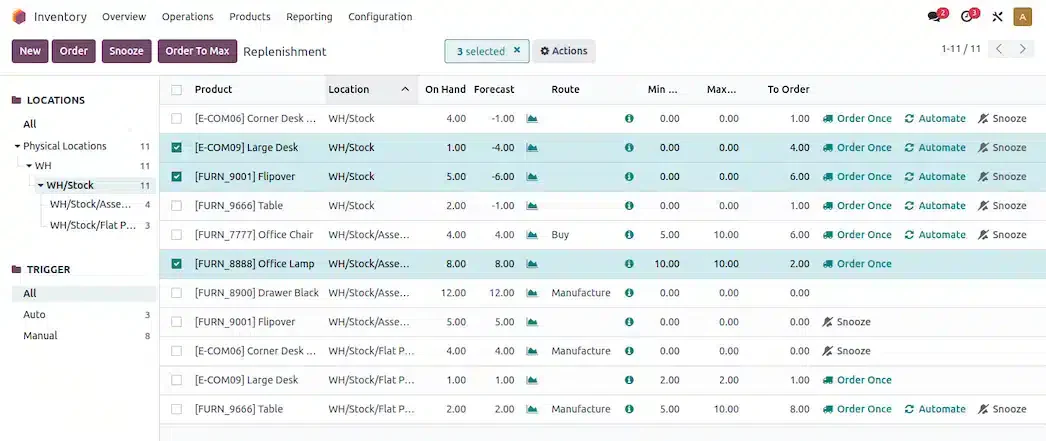 odoo Distribution ERP Software
