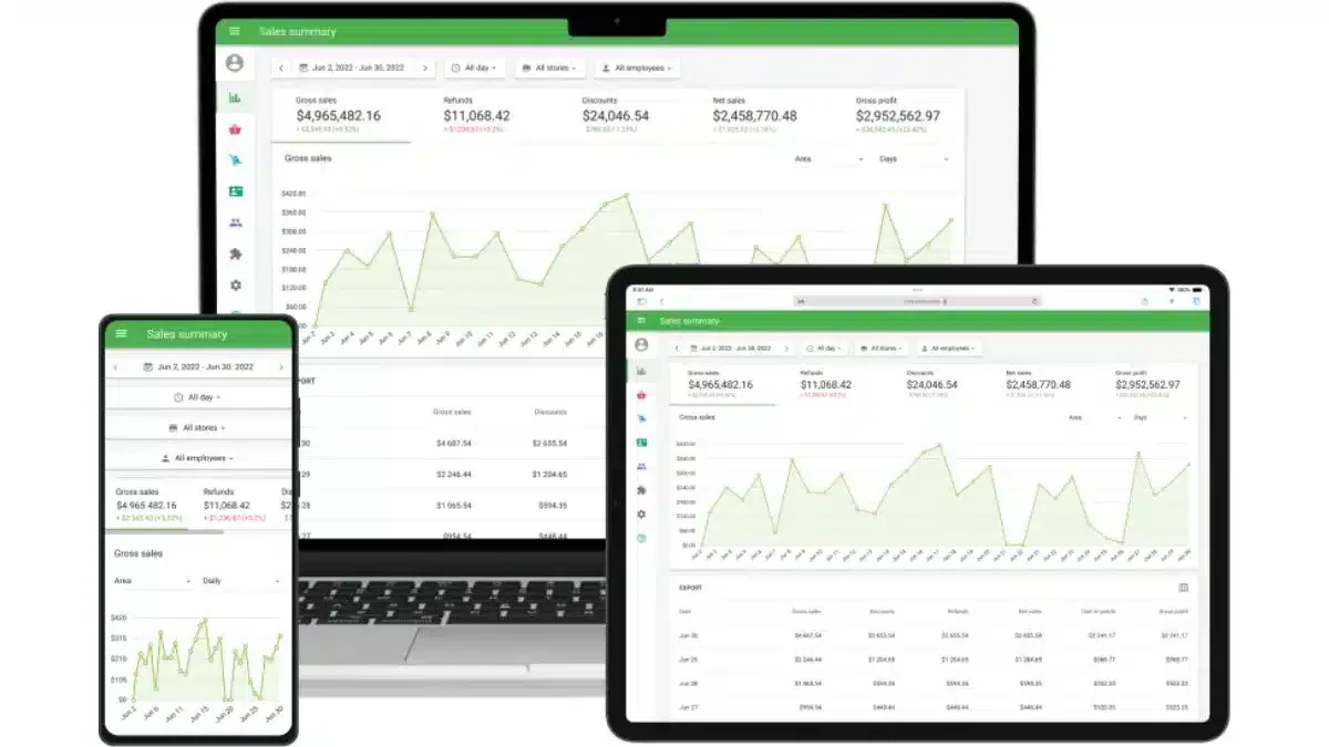 Loyverse POS Software