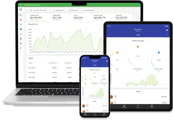 point of sale Loyverse