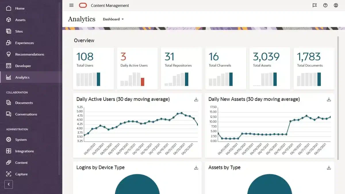 software omnichannel