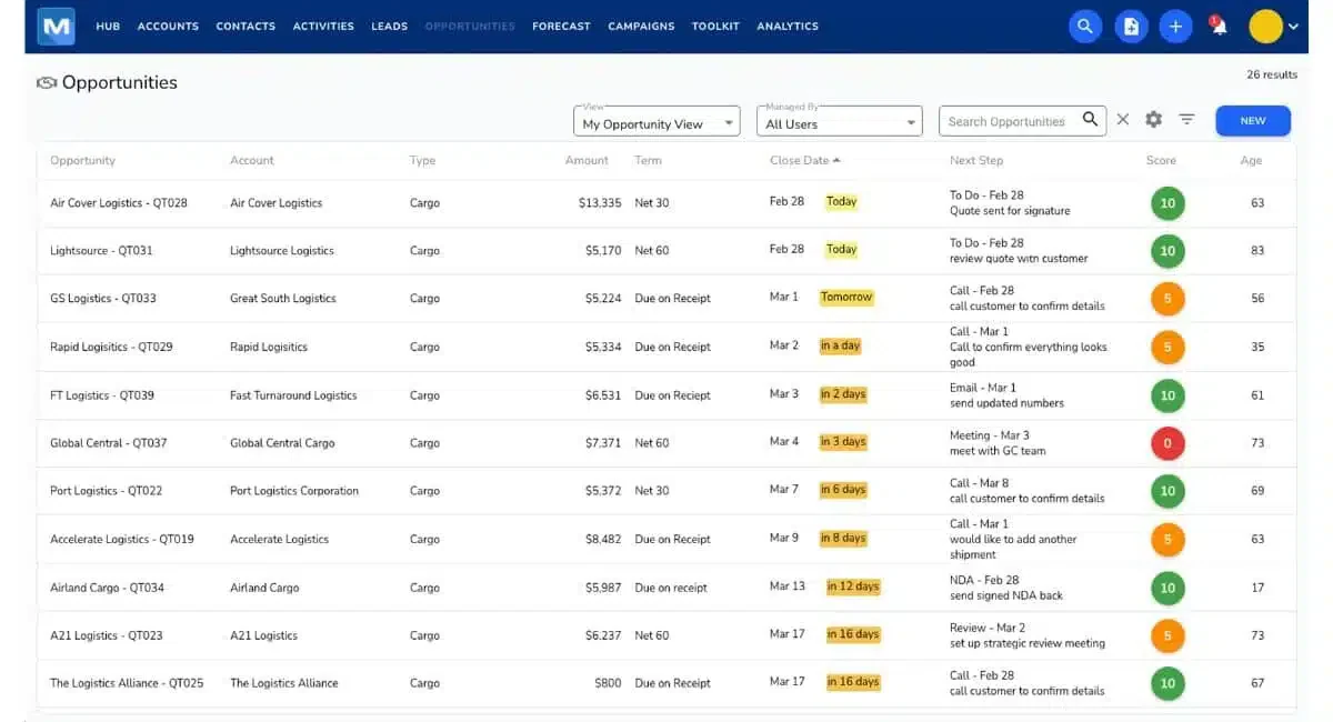 Magaya Supply Chain System Software