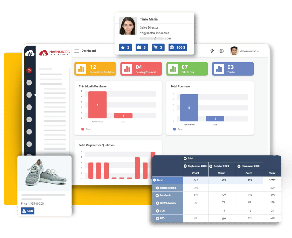 solution for procurement issues