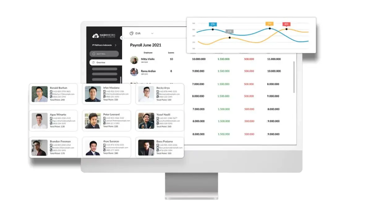HashMicro Payroll Software