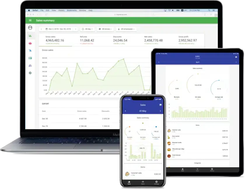 Loyverse Retail POS Software