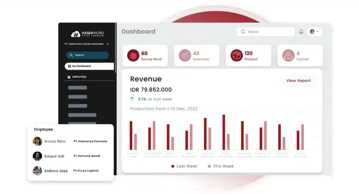 HashMicro