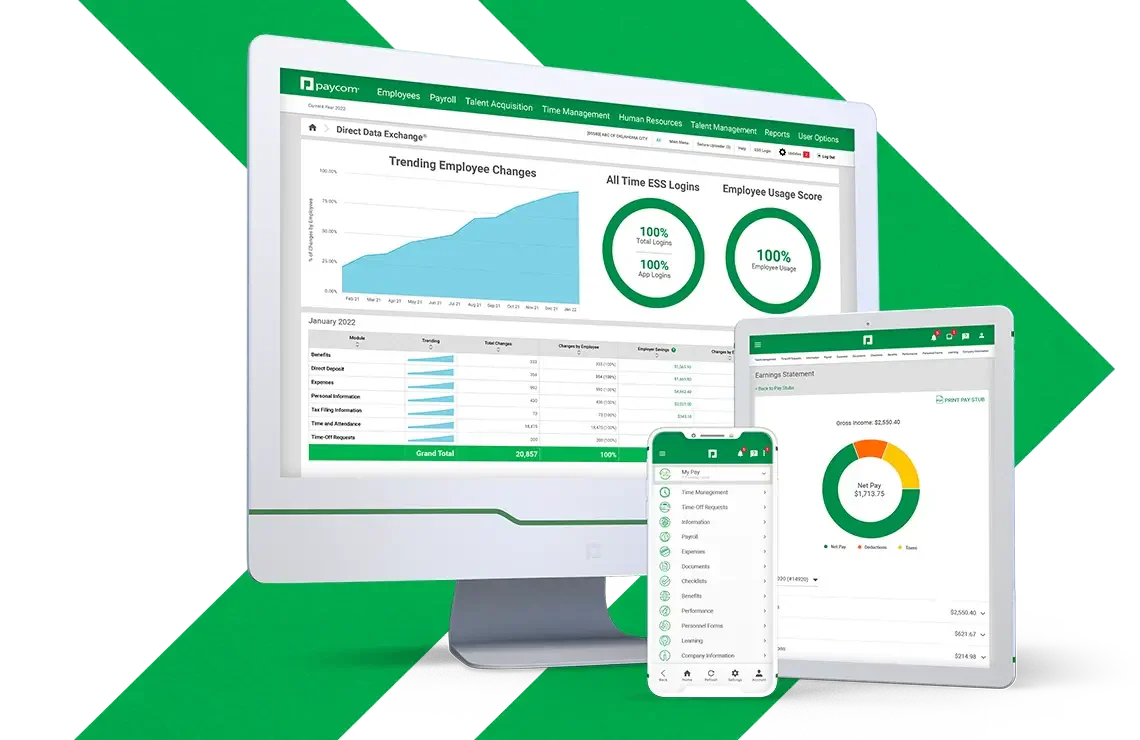 tampilan dashboard penggajian paycom
