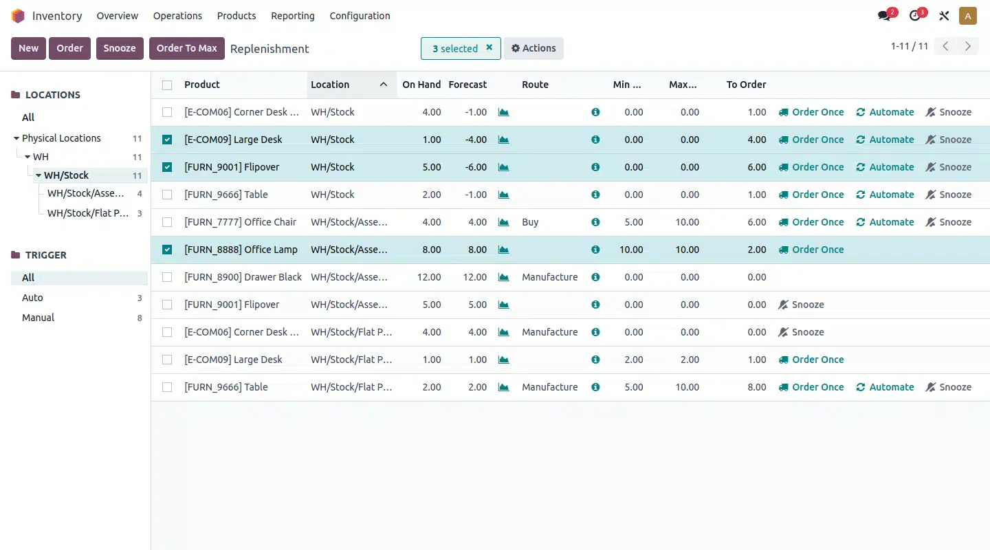 odoo inventory software