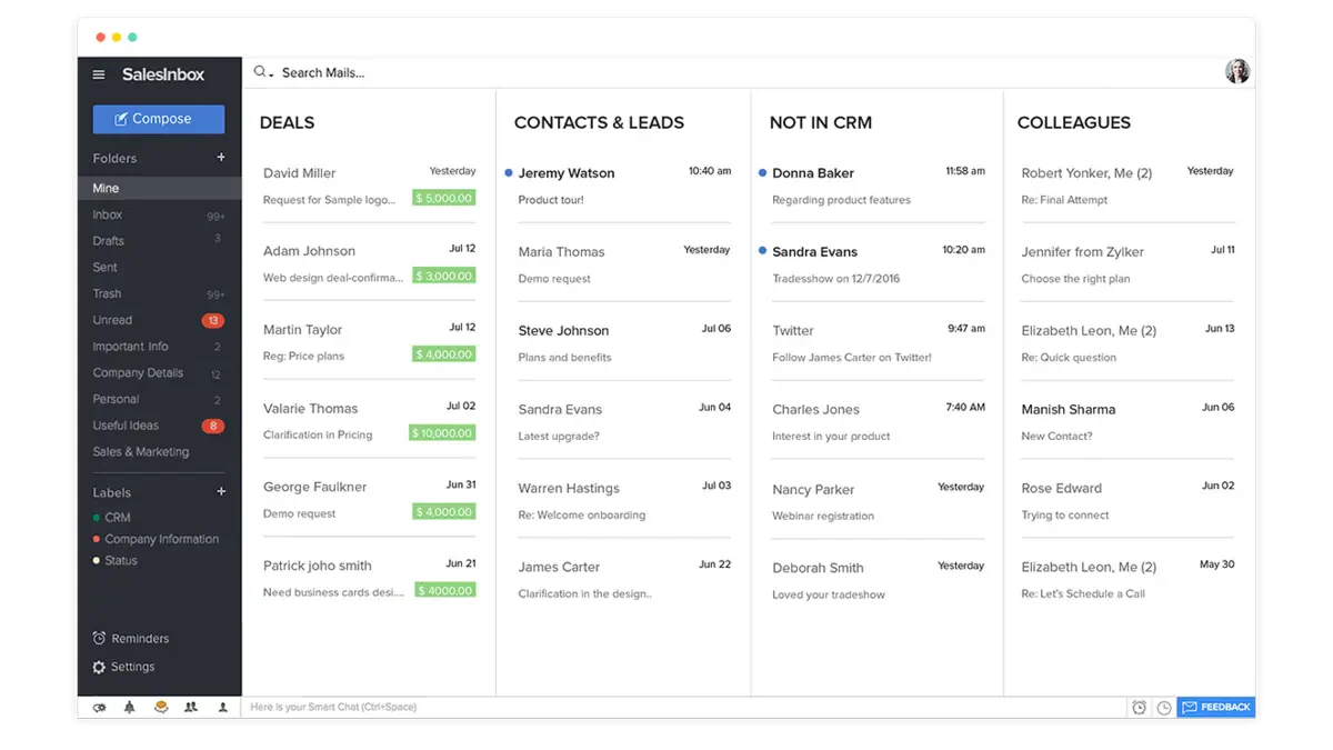 Zoho sales performance management software