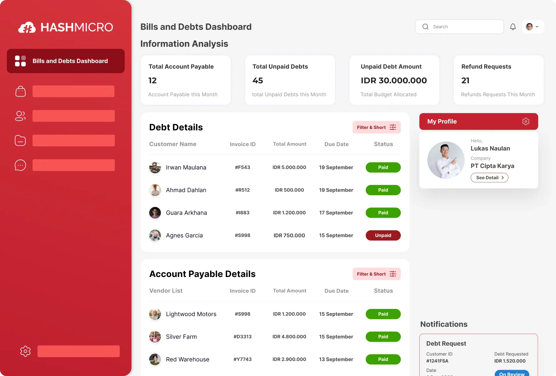 software akuntansi hashmicro