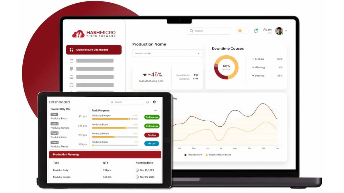 HashMicro Manufacturing Asset Management Software