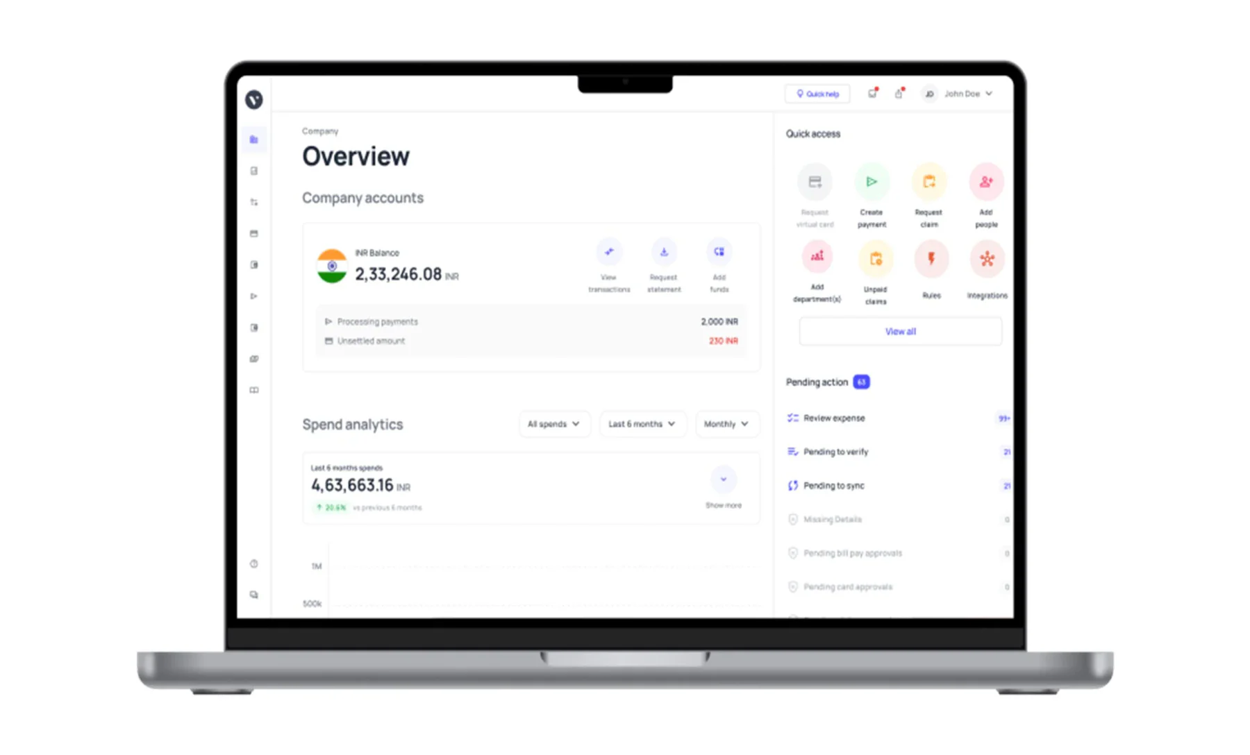 volopay procurement software