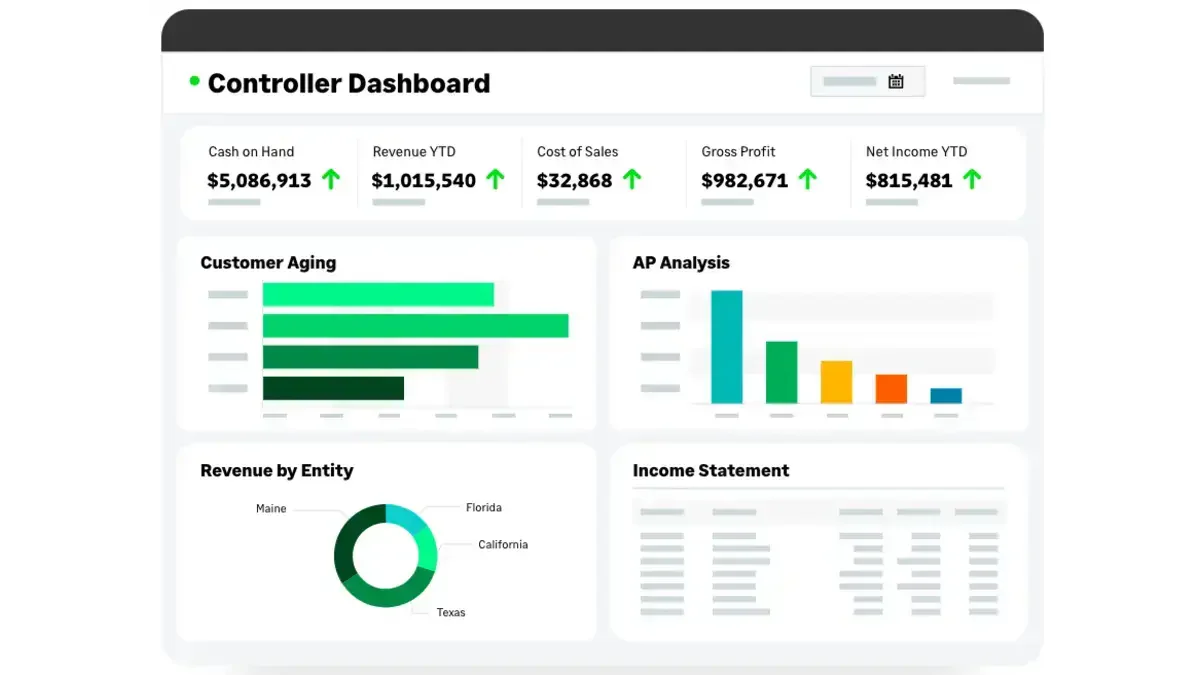 Sage ERP Software