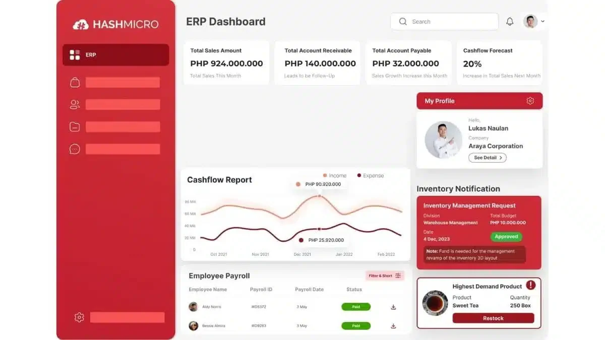 hashmicro blanket po