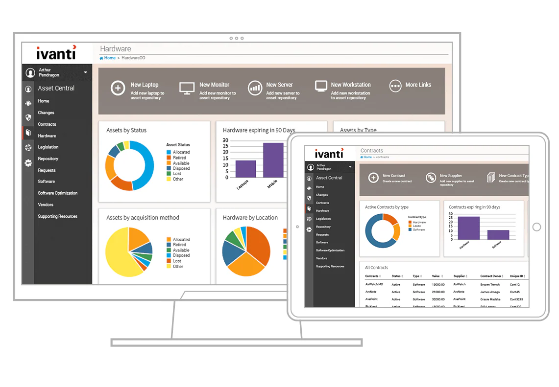 Ivanti mining asset software