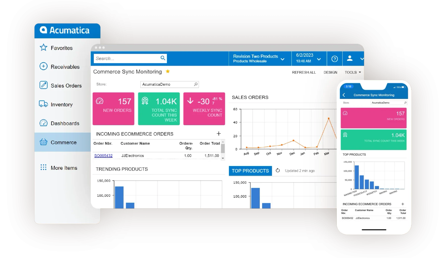 Acumatica retail erp software