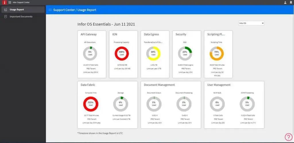 Infor erp software