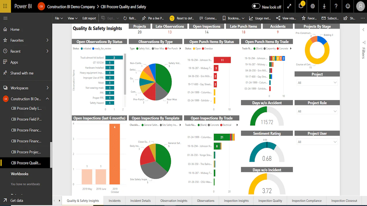 procore project management for construction