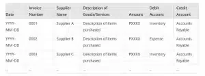purchasing journal format