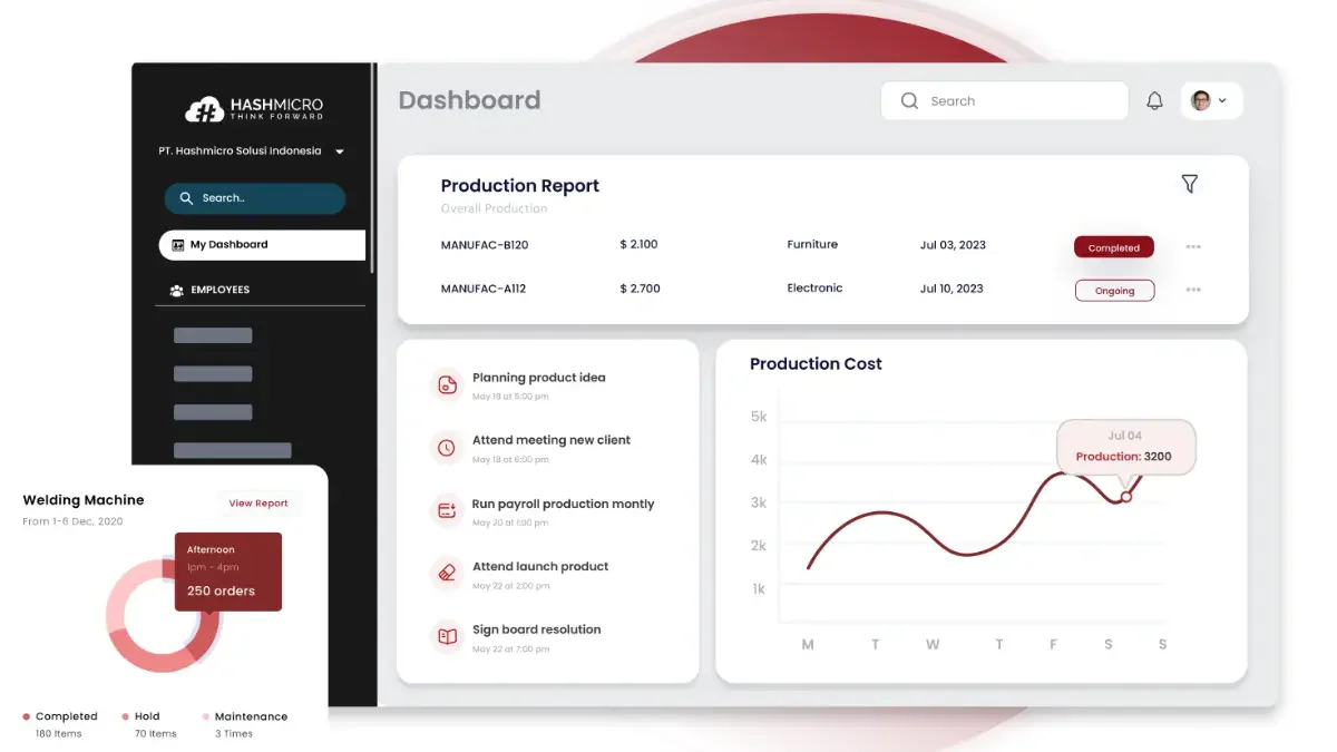 HashMicro ERP Software