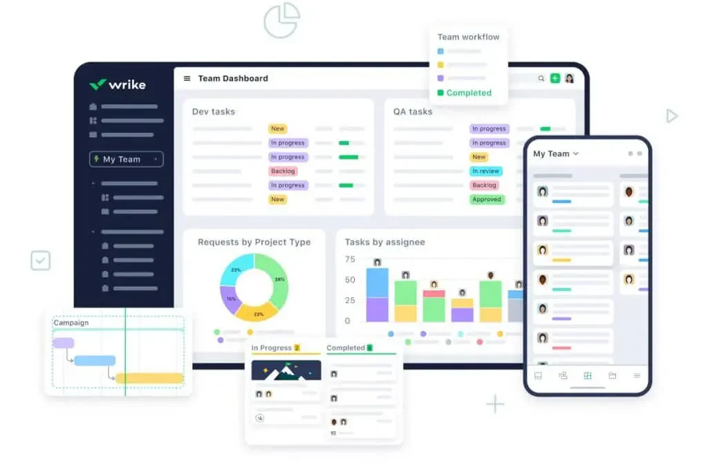 Wrike construction project management software