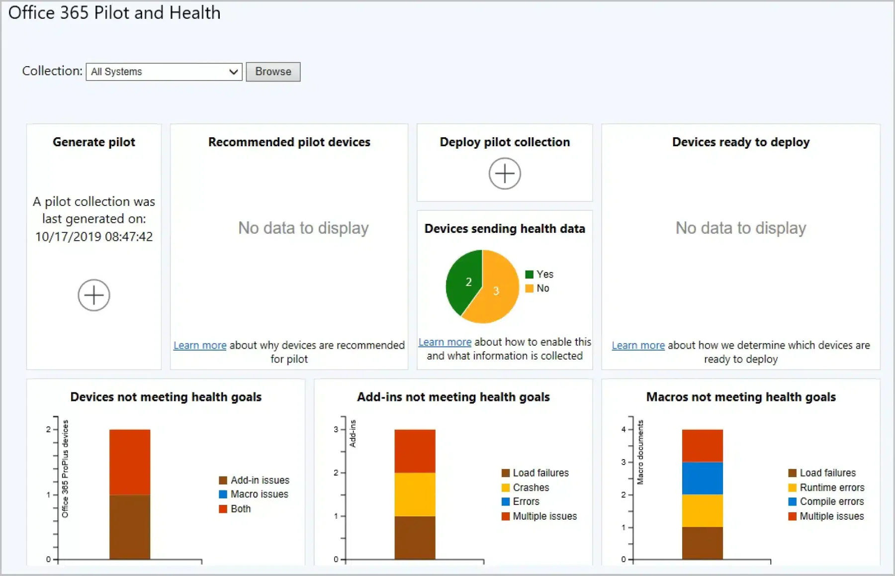 microsoft dynamics Netsuite system alternatives