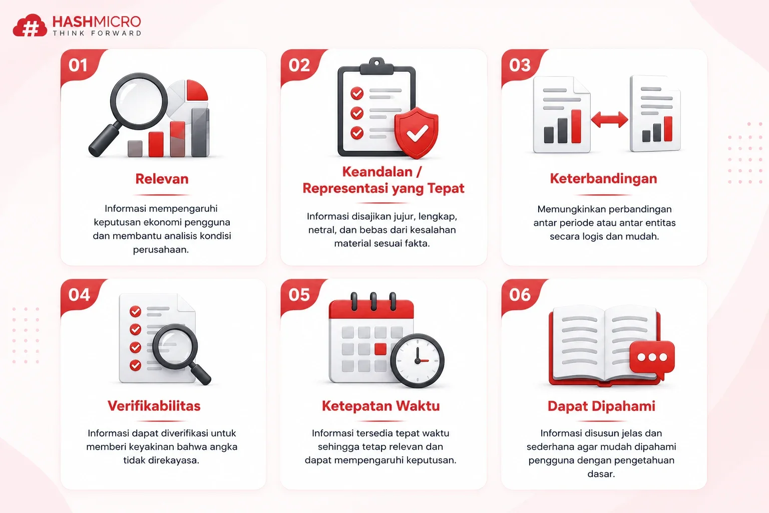 laporan keuangan psak
