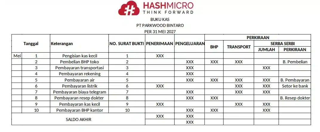 blog 557447ad30d0 contoh buku kas