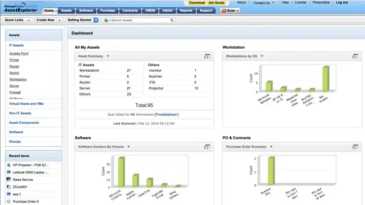 dashboard software AssetExplorer dan fiturnya