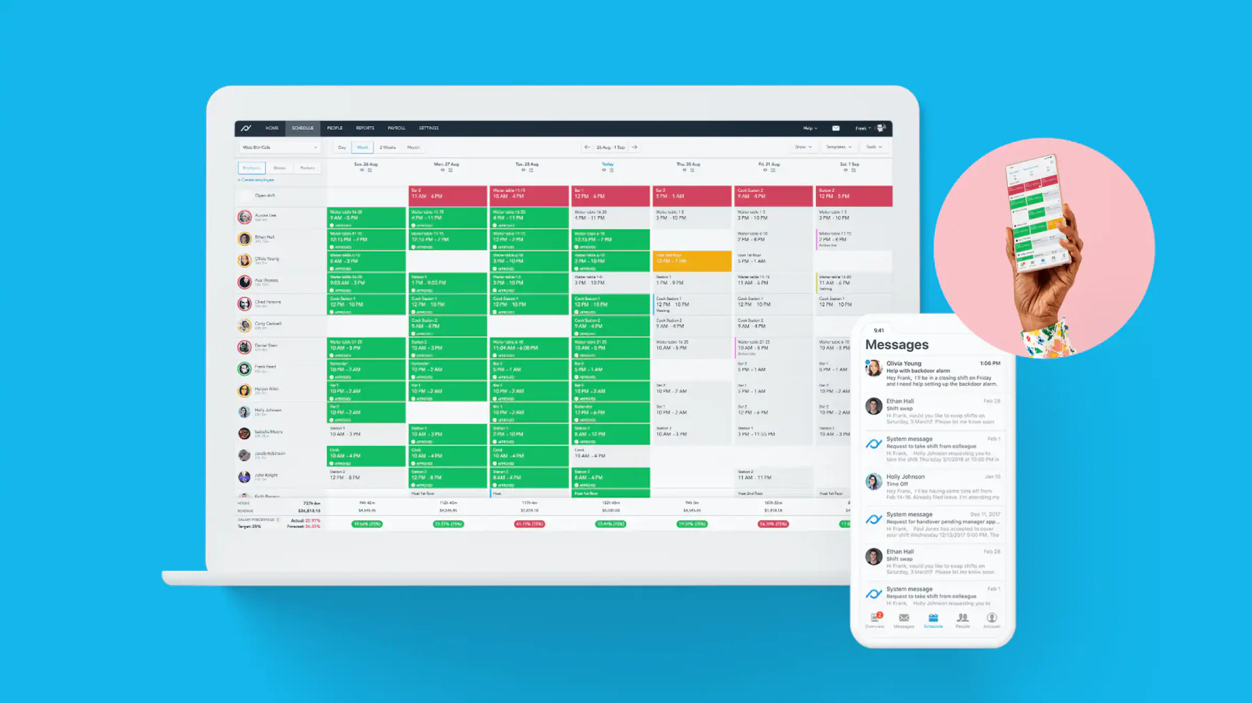 Planday Scheduling Employee Software
