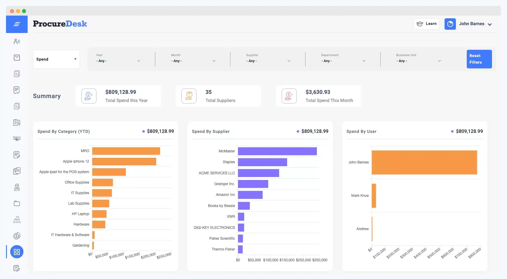 po software procuredesk