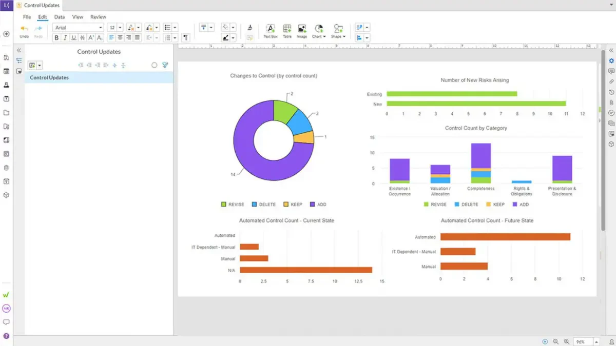 ESG Software Workiva