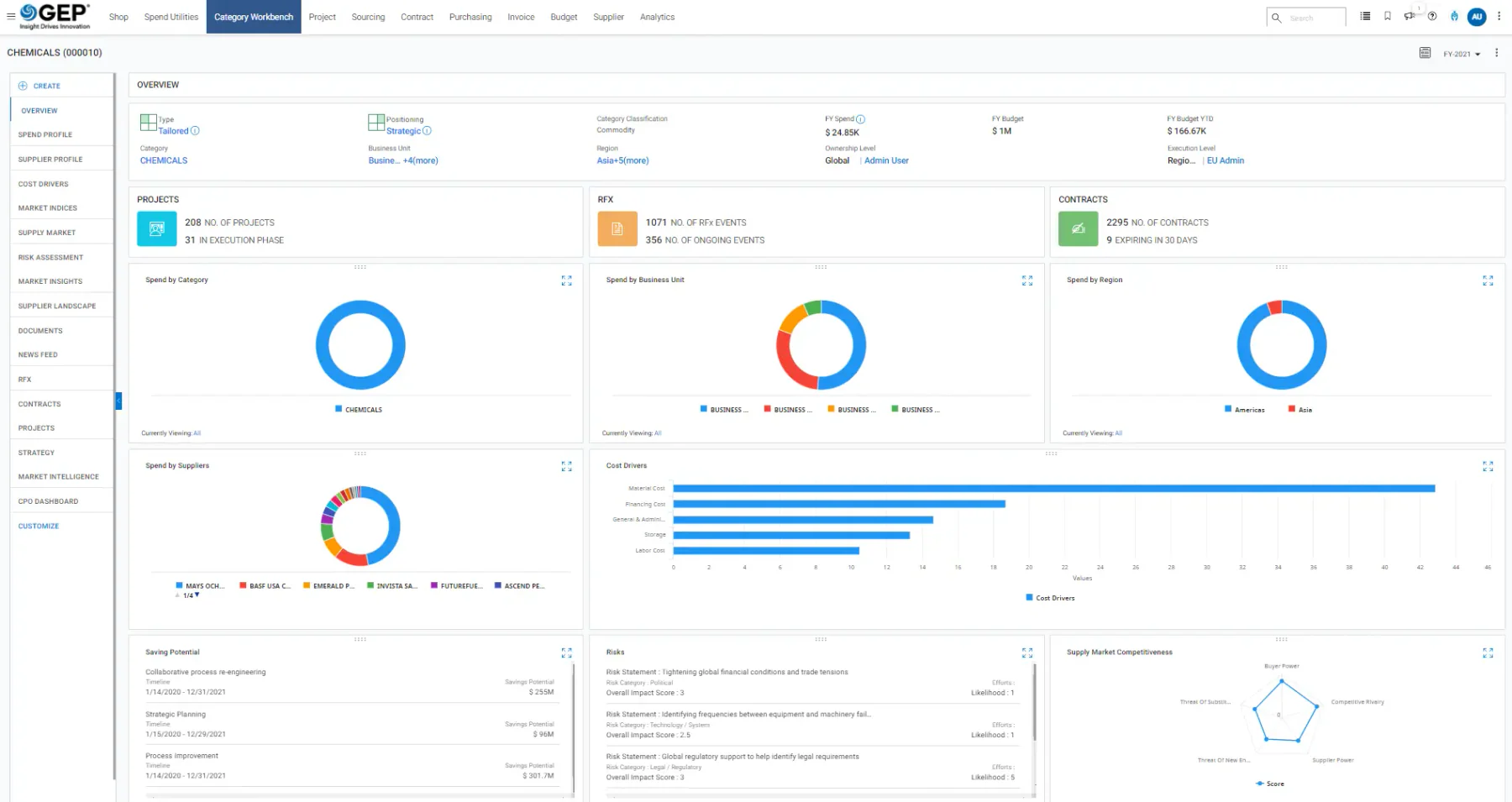GEP Smart AI Procurement Software