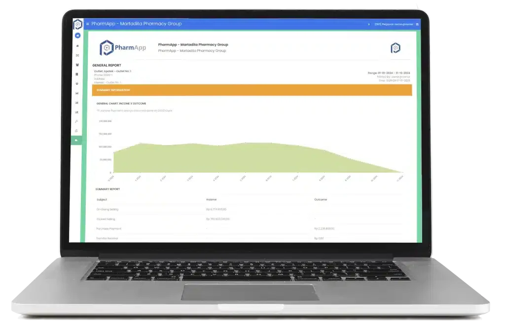 software apotek pharmapp