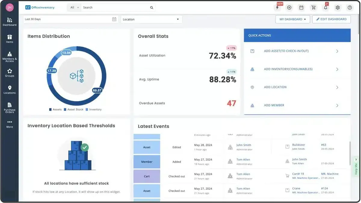 EZOffice cmms system