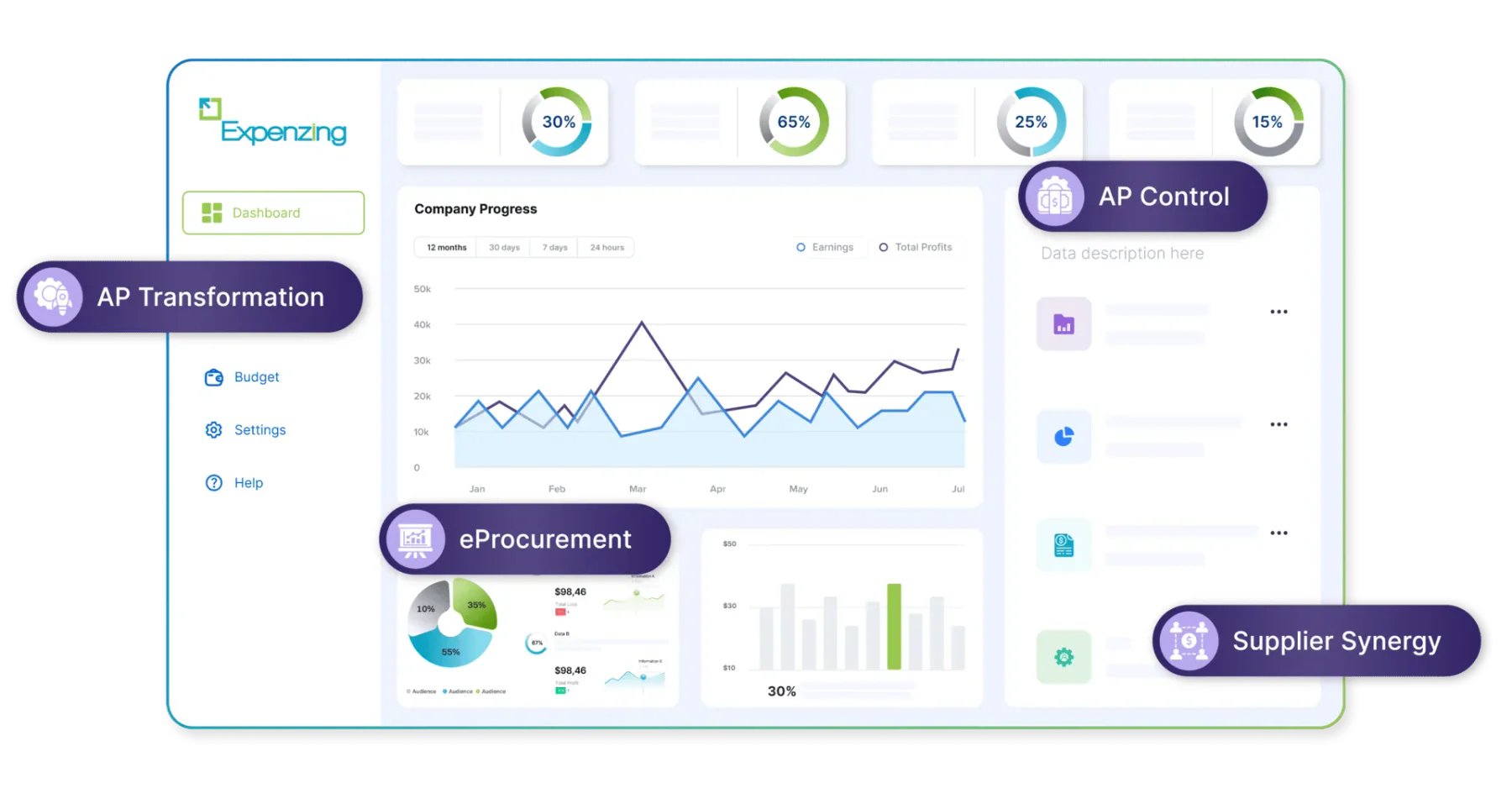 Expenzing procurement management software
