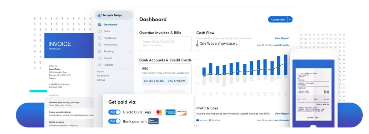 account receivables