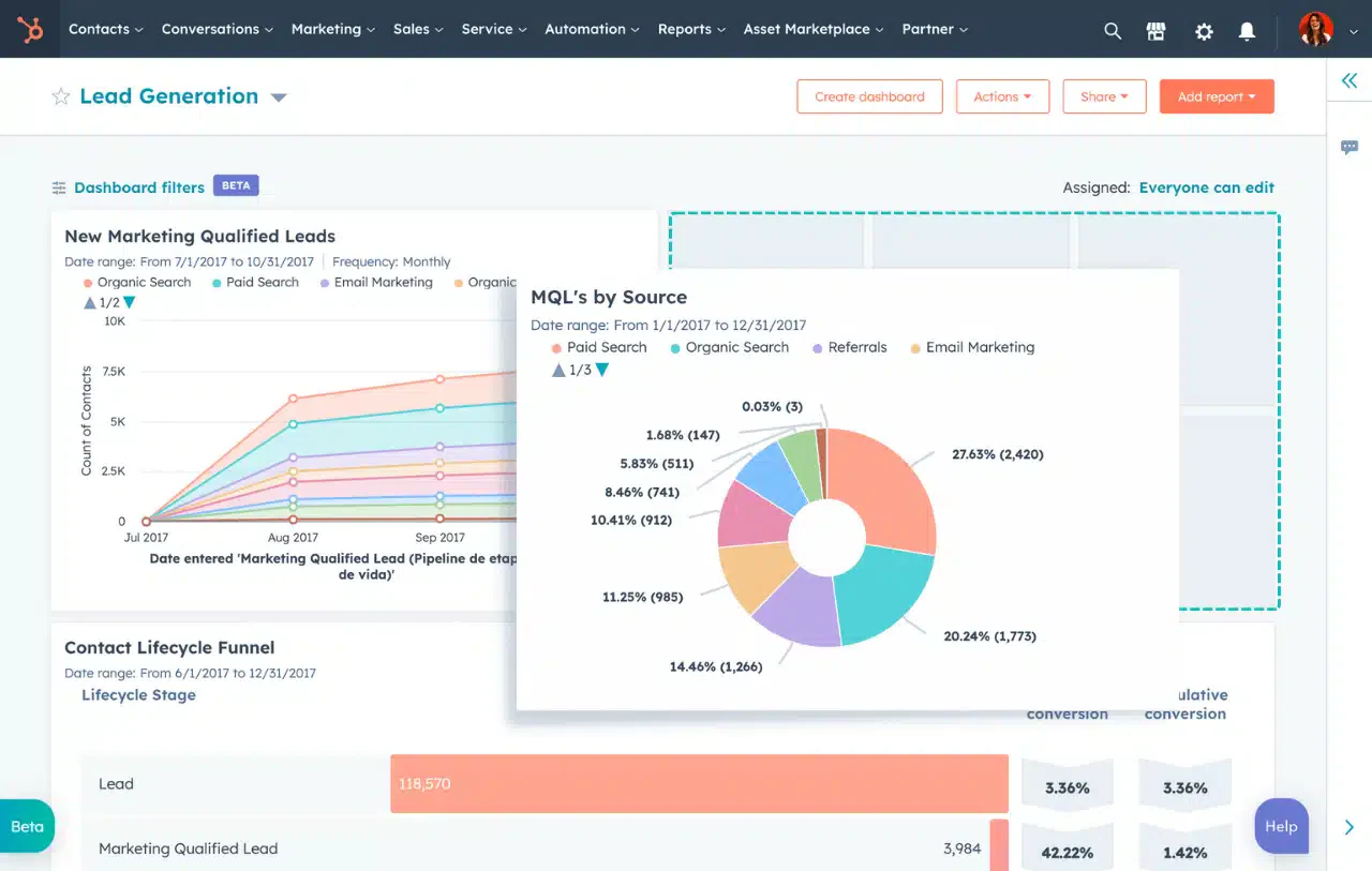 lead management software malaysia